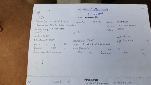 ขาย6ล้อดัมพ์อีซูซุ100 แชชซีสวยกระบะดัมพ์3คิว หัวยกได้เอกสารเช่มทะเบียนพร้อมโอนภาษี59 สภาพพร้อมวิ่งงาน
