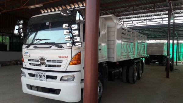 ประกาศนี้ลบแล้วครับ