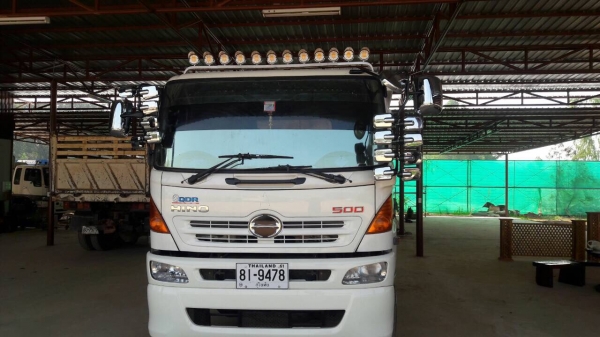 ประกาศนี้ลบแล้วครับ