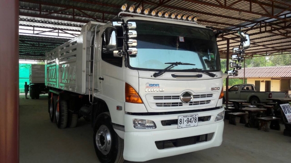 ประกาศนี้ลบแล้วครับ