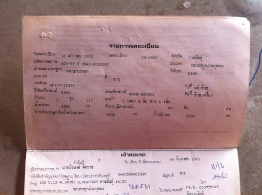 ขายรถ 6ล้อHINO117( ลดราคาลงสุดๆแล้วคับ)