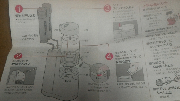 เครื่องบค National แบบพกพาใช้พลังงานจากแบตเตอรีชาร์ทไฟ ใช้บคอาหารต่างๆได้หลายอย่าง