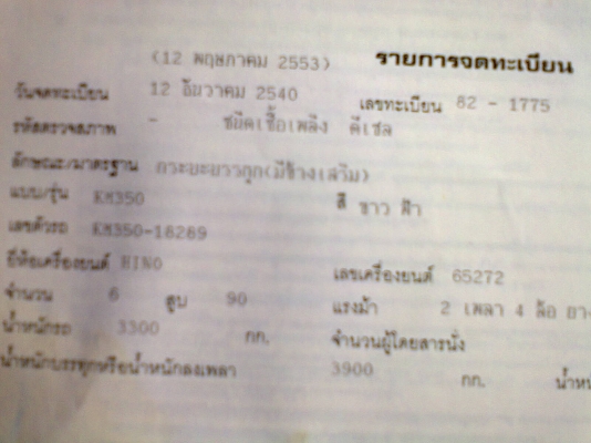 ขาย KM 350 เครื่องดี แชชซีสวย ไม่มีที่ผุเลย พร้อมใช้งานได้เลย ขาย KM 350 เครื่องดี แชชซีสวย ไม่มีที่ผุเลย พร้อมใช้งานได้เลย