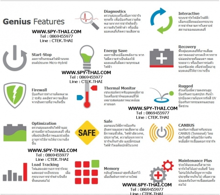 ___ เครื่อง ชาร์จ/ฟื้นฟู แบต แห้ง/น้ำ อัจฉริยะ noco จากอเมริกา ถูกที่สุด/ดีที่สุด+รับประกัน5ปี