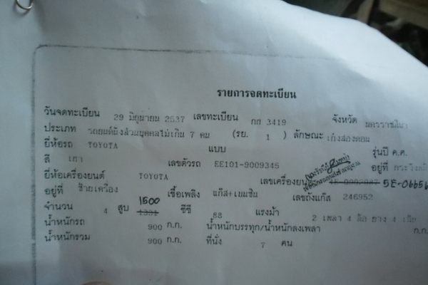 ขาย เก๋งTOYOTA โฉม3ห่วง ปี37/94TOYOTA COROLLA 1.3 วางเครื่องใหม่ 1.5 แก๊สLPG(ลงเล่ม)ประหยัดสุดๆ หมดปัญหาจุกจิกกับระบบแก๊ส เกียร์ธรรมดา พ.พาวเวอร์ แอร์ CD กระจกไฟฟ้า แม็ก ยางดี ภายในสวย พร้อมใช้งาน ราคาต่อรองได้ครับ