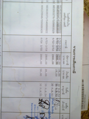 ขายรถบรรทุก 10 ล้อ 2 เพลาดั้ม ขายรถบรรทุก 10 ล้อ 2 เพลาดั้ม