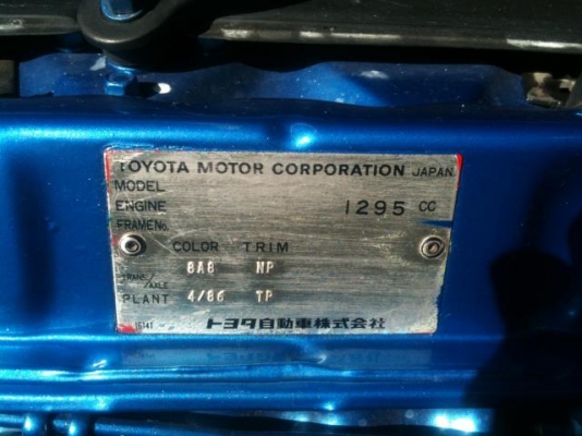 รถเล็กประหยัดขายถูกเอาไปทำกันชนต่อลดราคาลงเยอะครับ