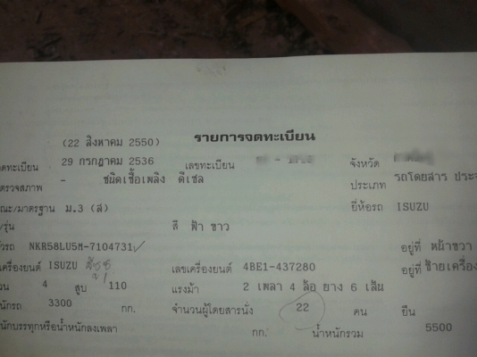 ขาย 6 ล้อ 110 แรง ISUZU NKR รถห้างแท้100\% เกียร์สั้น พวงมาลัยพาวเวอร์  ยกหัวได้
