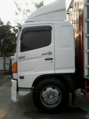 ขาย10ล้อMega 212แรงม้ายูโร2จดปี48ตู้แห้ง10บานไม่มีเสากลางยาว7.20เมตร ขาย10ล้อMega 212แรงม้ายูโร2จดปี48ตู้แห้ง10บานไม่มีเสากลางยาว7.20เมตร