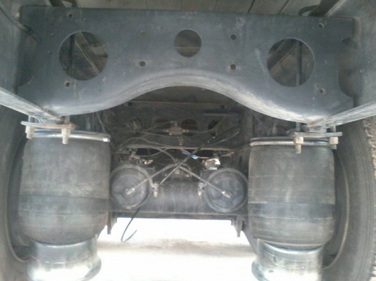 ขาย10ล้อMega 212แรงม้ายูโร2จดปี48ตู้แห้ง10บานไม่มีเสากลางยาว7.20เมตร ขาย10ล้อMega 212แรงม้ายูโร2จดปี48ตู้แห้ง10บานไม่มีเสากลางยาว7.20เมตร