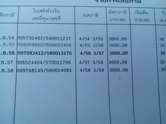 หกล้อ ฮีโน่ FF3H195 ดั้มสามมิต สภาพดีสวยเดิมๆพร้อมใช้ ทะเบียนพร้อมโอน ราคา 585,000บ รถห้างแท้