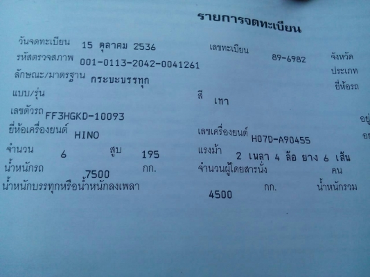 หกล้อ ฮีโน่ FF3H195 ดั้มสามมิต สภาพดีสวยเดิมๆพร้อมใช้ ทะเบียนพร้อมโอน ราคา 585,000บ รถห้างแท้