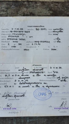 สิบล้อ ฮีโน่ FM3H195ปี39 ดั้มมีเนียม 2เพา สภาพเดิมๆพร้อมใช้งาน ทะเบียนพร้อมโอน