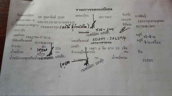 ประกาศขาย มิตซูบิชิ ไอ้หลงเทอร์โบ SN527 2เพลาดั๊ม เครื่อง 6D16M ประกาศขาย มิตซูบิชิ ไอ้หลงเทอร์โบ SN527 2เพลาดั๊ม เครื่อง 6D16M