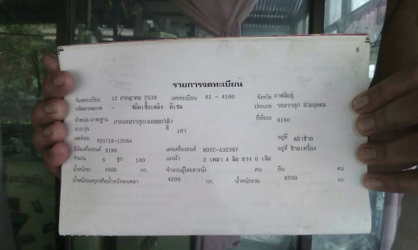 ขอบคุณ ลูกค้ากาฬสินธุ์ พร้อมโอนขนส่งเรียบร้อย