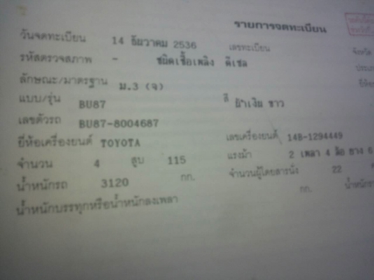รถโตโยต้า 6 ล้อ  BU87 ( ไม่ดั้ม ) 115 แรงม้า. ปี 36.     สนใจติดต่อ  081 - 6079515