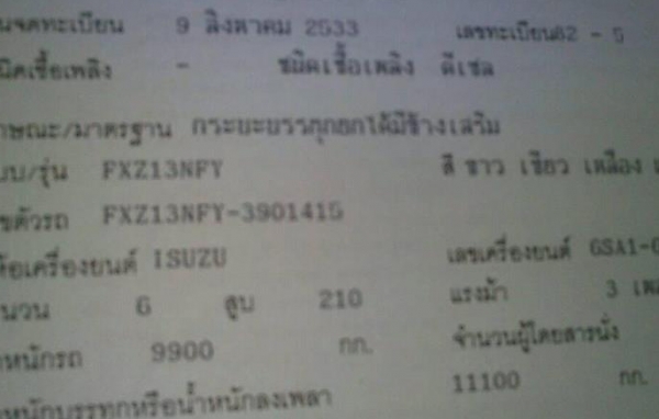 **ขายแล้วครับขอบคุณ ลูกค้า และ ขอบคุณ Truck2hand ครับ **ขายแล้วครับขอบคุณ ลูกค้า และ ขอบคุณ Truck2hand ครับ