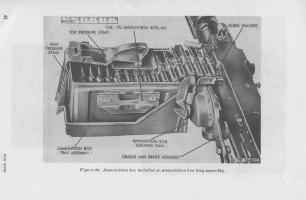 ขายลังใส่กระสุนปืนทหารงานเก่าเก็บROCK FORD Made in USA.ยุคสงคราม ขายลังใส่กระสุนปืนทหารงานเก่าเก็บROCK FORD Made in USA.ยุคสงคราม
