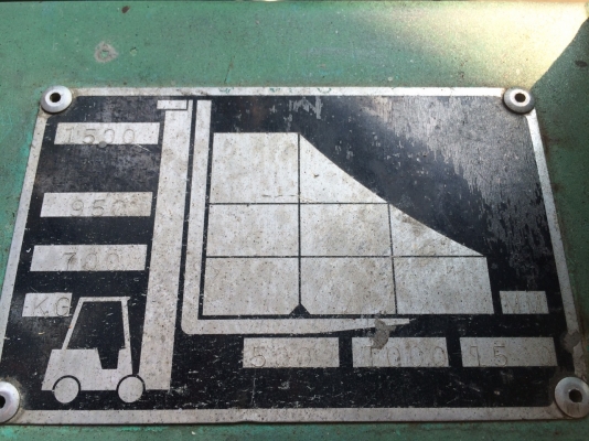 FORKLIFE MITSUBISHI FG15 สภาพดี เครื่องแน่น พร้อมลงงานสบายๆ