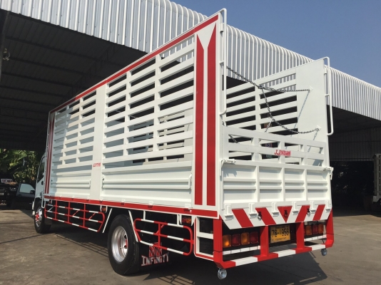 ขาย 6ล้อ ISUZU DECA.FTR Euro 2  เครื่อง200เเรง ต่อกะบะเหล็กพร้อมคอกสูงๆใหม่ๆทั้งลูกเลยปี2547(2004)ยาว7.2เมตร สภาพสวยใครต้องการไม่ผิดหวังราคา950,000บาทจัดไฟเเนนได้ดูรถได้ที่เต็นท์รถ JJ.AUTOCAR 2 หลังวัดจันทรารามติดถนนเพชรเกษมก.ม.ที่68.5 ฝั่งขาเข้านครปฐม-กร