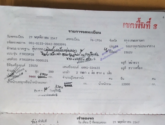 ขาย 6ล้อ ISUZU DECA.FTR Euro 2  เครื่อง200เเรง ต่อกะบะเหล็กพร้อมคอกสูงๆใหม่ๆทั้งลูกเลยปี2547(2004)ยาว7.2เมตร สภาพสวยใครต้องการไม่ผิดหวังราคา950,000บาทจัดไฟเเนนได้ดูรถได้ที่เต็นท์รถ JJ.AUTOCAR 2 หลังวัดจันทรารามติดถนนเพชรเกษมก.ม.ที่68.5 ฝั่งขาเข้านครปฐม-กร