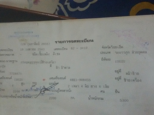 ขาย 6 ล้อ ISUZU 110 แรงม้า สวยๆ เครื่องแน่นๆ แห้ง แรง (ไม่มีไอ)(4BE1ฝาดำ)แซสซีสวยๆไม่ผุไม่ดาม ไม่โก่ง ช่วงล่างแน่นๆ รถวิ่งดี พร้อมโอนทั่วไทย พร้อมลุยงาน ขาย 6 ล้อ ISUZU 110 แรงม้า สวยๆ เครื่องแน่นๆ แห้ง แรง (ไม่มีไอ)(4BE1ฝาดำ)แซสซีสวยๆไม่ผุไม่ดาม ไม่โก่ง ช่วงล่างแน่นๆ รถวิ่งดี พร้อมโอนทั่วไทย พร้อมลุยงาน