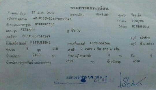 หกล้อ มิตซู แคนเตอร์ 110ปี39 ช่วงสั้น 3.20ม สภาพดีพร้อมใช้งาน ทะเบียนพร้อมโอน