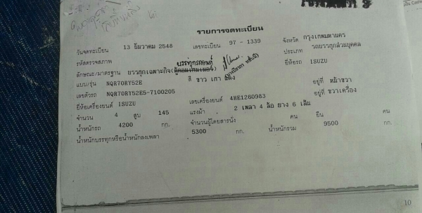 หกล้อสไลค์ อีซูชุ NQR150ปี48 กะบะสไลค์ออน อุปกรณ์ครบ สภาพดีสวยพร้อมใช้ แจ้งเข้าเล่มถูกต้อง ทะเบียนพร้อมโอน หกล้อสไลค์ อีซูชุ NQR150ปี48 กะบะสไลค์ออน อุปกรณ์ครบ สภาพดีสวยพร้อมใช้ แจ้งเข้าเล่มถูกต้อง ทะเบียนพร้อมโอน