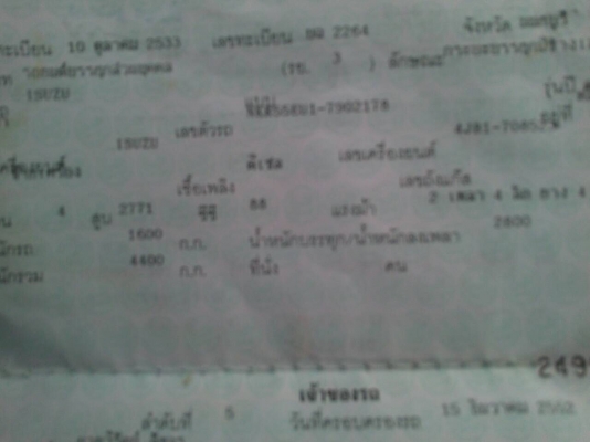 4ล้อใหญ่88แรง ISUZU NKR55EU1...ปี2533 รถใช้งานอยู่ เล่มพร้อม