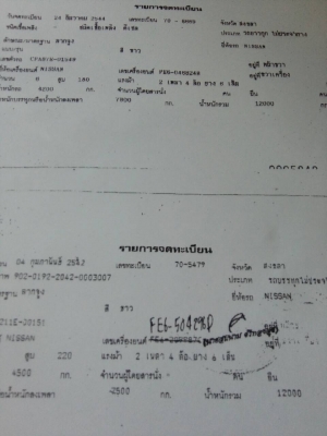 6ล้อช่วงดั้ม220แรง...หัว-คัสซี NISSAN UD CPA87E-01549 รถห้างแท้ๆ เครื่อง FE6-504296D..เล่มพร้อม