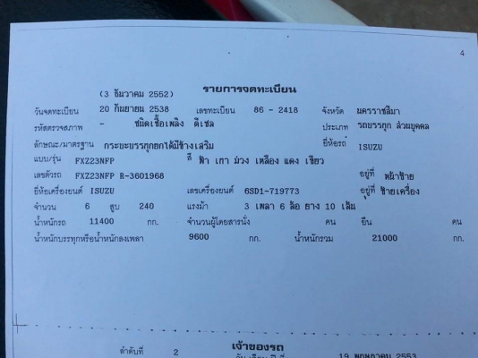 ขายรถ10ล้อ ดั้ม2เพลา ร็อกกี้240แรง กระบะดั้มมิเนียม เอกสารพร้อมโอน สนใจโทร 090-8588220คุณนะ 093-3258446คุณบิว หรือเข้าดูสินค้าอื่นๆได้ที่ www.truck.in.th/498 หรือเพจFacebook ณรงค์ ซื้อขายรถมือสอง (เว็บไซต์ส่วนตัว) หรือFacebook คุณนะ รถบรรทุก