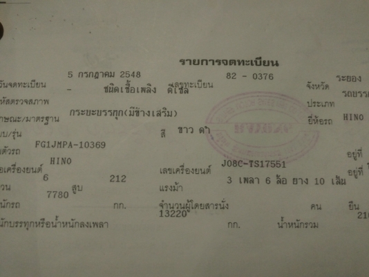 ขาย10ล้อเมกก้าเพลาเดียวเครื่อง220ปี2548ยางเรเดียลสภาพไฟแนนจัดได้800000พร้อมใช้งานรถเจ้าของเดียวออกจากศูนย์แท้ๆยาว6.50เมตร