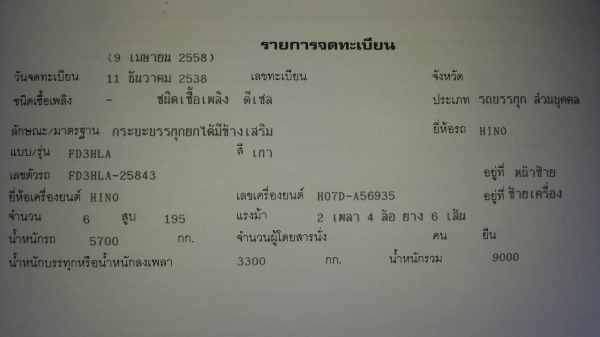 รถฮีโน่ 6 ล้อดั้ม  FD3H  195 แรงม้า. ปี 38.  ( รถประกอบ. )    สนใจติดต่อ  081 - 6079515