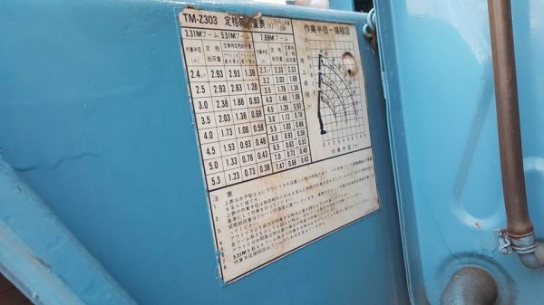 ขาย6ล้อHINO FF17 ยาว7.20เมตร เครน3ตันSUPER Z 3ปอกท้องV เบรคทิ๊ฟฟี่ เพาเวอร์ กระบะเหลือ6.30เมตร แอร์ครบ ภาษีเต็ม พร้อมวิ่งงาน เฟืองท้ายใหญ่MEGA