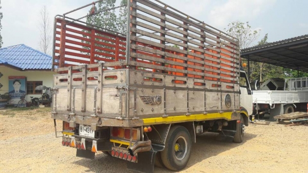 FC120แรง เกียร์HO8.2รอบ FC120แรง เกียร์HO8.2รอบ