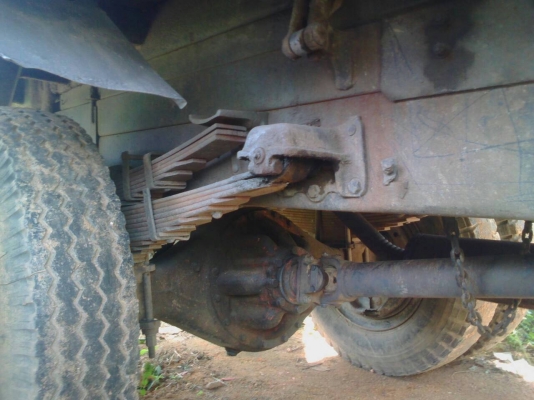 6ลัอหนัายาว145แรง...เฟืองท้ายฟูโซ่. รถสวย สภาพดี. ใช้งานอยู่ เล่มพร้อม