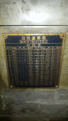 เครื่องกลึง ญี่ปุ่น