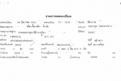 6ล้อบรรทุก ISUZU FORWARD FRR 210 (หน้าตึก) ยูโร3 ปลายปี53 พาวเวอร์/ทริฟฟี่/แอร์ กระบะคอกเหล็ก5.70ม. ยาง8.25/16 เดิมบาง พร้อมใช้ เล่มครบ **ขาย ISUZU FRR 210 ปี53 ยูโร3 6ล้อช่วงยาว 5.70ม. สภาพเดิมบาง พร้อมใช้งาน จัดได้ 700,000 บ.โดยประ 6ล้อบรรทุก ISUZU FORWARD FRR 210 (หน้าตึก) ยูโร3 ปลายปี53 พาวเวอร์/ทริฟฟี่/แอร์ กระบะคอกเหล็ก5.70ม. ยาง8.25/16 เดิมบาง พร้อมใช้ เล่มครบ **ขาย ISUZU FRR 210 ปี53 ยูโร3 6ล้อช่วงยาว 5.70ม. สภาพเดิมบาง พร้อมใช้งาน จัดได้ 700,000 บ.โดยประ