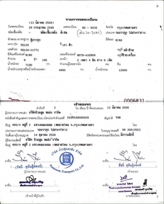 ขายบรรทุก ฮีโน่ตู้แห้ง