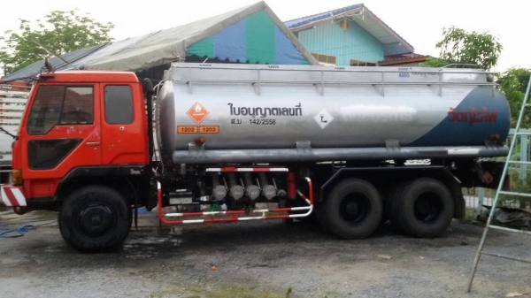 ขายเเล้วครับ.ขอบคุณครับ..