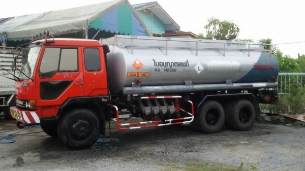 ขายเเล้วครับ.ขอบคุณครับ..