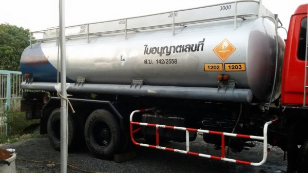 ขายเเล้วครับ.ขอบคุณครับ..