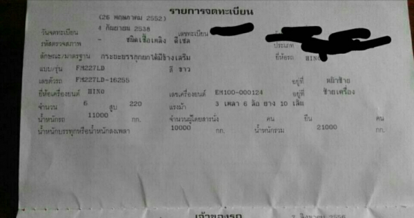 สิบล้อ ฮีโน่ FM227LD-EM100-220แรง 2เพาใหญ่ ดั้ม สภาพดีสวยเดิมๆพร้อมใช้ ทะเบียนพร้อมโอน สิบล้อ ฮีโน่ FM227LD-EM100-220แรง 2เพาใหญ่ ดั้ม สภาพดีสวยเดิมๆพร้อมใช้ ทะเบียนพร้อมโอน