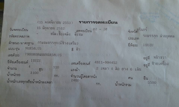 / 6ล้อบรรทุก ISUZU NKR-110 ห้างแท้ ปี32 เครื่อง/เกียร์ เดิม เกียร์สั้นสาย ช่วงล่างเดิม คัสซีพอใช้ต้องเก็บ กระบะพื้นไม้คอกเหล็ก4.30ม.ยาง8.25/16 บอดี้เดิม ตามสภาพ เล่ม ครบ **ขาย ISUZU NKR-110 ห้างแท้ 6ล้อบรรทุก สภาพดี ราคาเบาๆ ISUZU NKR / 6ล้อบรรทุก ISUZU NKR-110 ห้างแท้ ปี32 เครื่อง/เกียร์ เดิม เกียร์สั้นสาย ช่วงล่างเดิม คัสซีพอใช้ต้องเก็บ กระบะพื้นไม้คอกเหล็ก4.30ม.ยาง8.25/16 บอดี้เดิม ตามสภาพ เล่ม ครบ **ขาย ISUZU NKR-110 ห้างแท้ 6ล้อบรรทุก สภาพดี ราคาเบาๆ ISUZU NKR