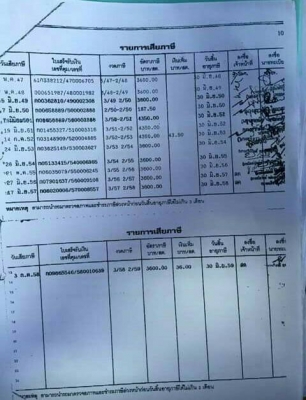 หกล้อใหญ่ อีซูซุ FTR195ปี40 ช่วงยาว 7.20ม สภาพดีเดิมๆสวยพร้อมใช้ ทะเบียนพร้อมโอน ราคา 695,000บ ต่อรองได้