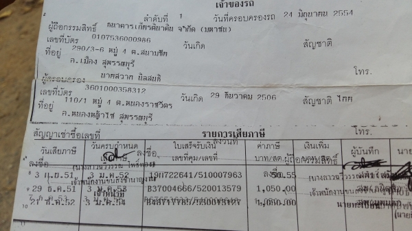 ขายนิสสันสวยๆ ขายนิสสันสวยๆ