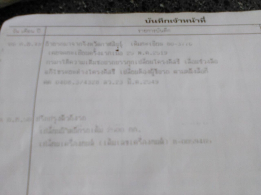 หกล้อ อีซูซุ NPR130แรง บรรทุกน้ำ6,000ลิต สภาพดีสวยพร้อมใช้งาน ทะเบียนพร้อมโอนน หกล้อ อีซูซุ NPR130แรง บรรทุกน้ำ6,000ลิต สภาพดีสวยพร้อมใช้งาน ทะเบียนพร้อมโอนน