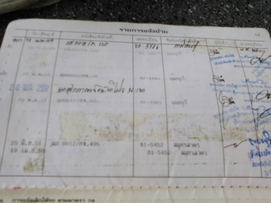 หกล้อ อีซูซุ NPR130แรง บรรทุกน้ำ6,000ลิต สภาพดีสวยพร้อมใช้งาน ทะเบียนพร้อมโอนน หกล้อ อีซูซุ NPR130แรง บรรทุกน้ำ6,000ลิต สภาพดีสวยพร้อมใช้งาน ทะเบียนพร้อมโอนน