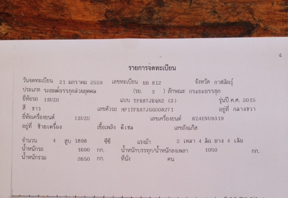 ขาย All new Dmax 1.9 ปี59 วิ่งได้1700 กม. ไฟแนนจัดได้ 460,000 ซื้อเงินสดมาต้องการขาย ขาย All new Dmax 1.9 ปี59 วิ่งได้1700 กม. ไฟแนนจัดได้ 460,000 ซื้อเงินสดมาต้องการขาย