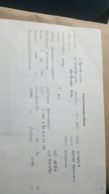 10ล้อหัวลาก 225แรง รถห้างแท้ FN527F...รถสวย...สภาพดีพร้อมใช้. เล่มพร้อม